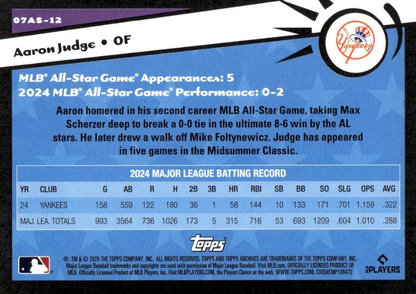 2025 Topps Archives 2007 Topps All-Stars Aaron Judge #07AS-12 New York Yankees