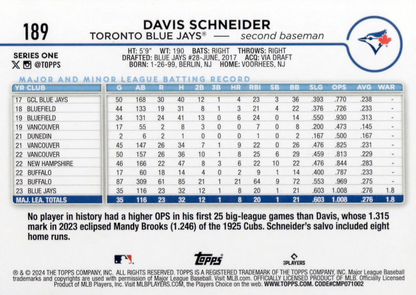 2024 Topps Series 1 Davis Schneider RC Toronto Blue Jays #189