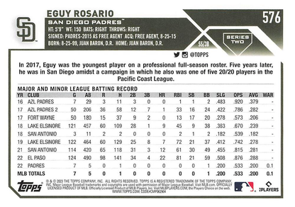 2023 Topps Series 2 Eguy Rosario RC San Diego Padres #576