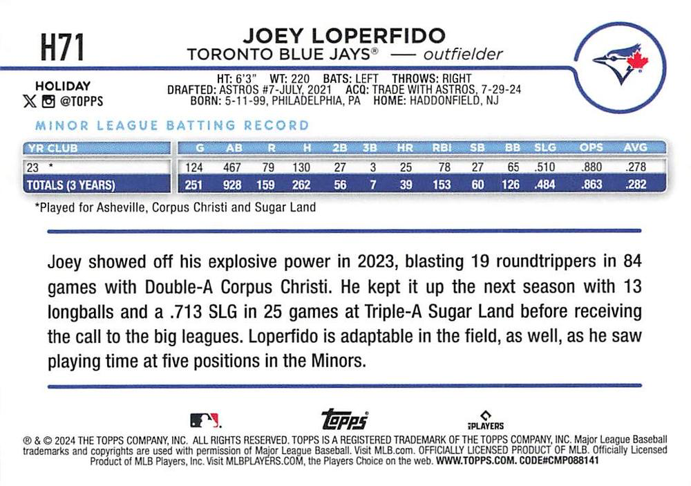 2024 Topps Holiday Joey Loperfido RC Toronto Blue Jays #H71