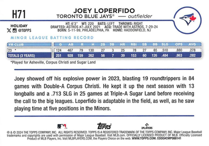 2024 Topps Holiday Joey Loperfido RC Toronto Blue Jays #H71