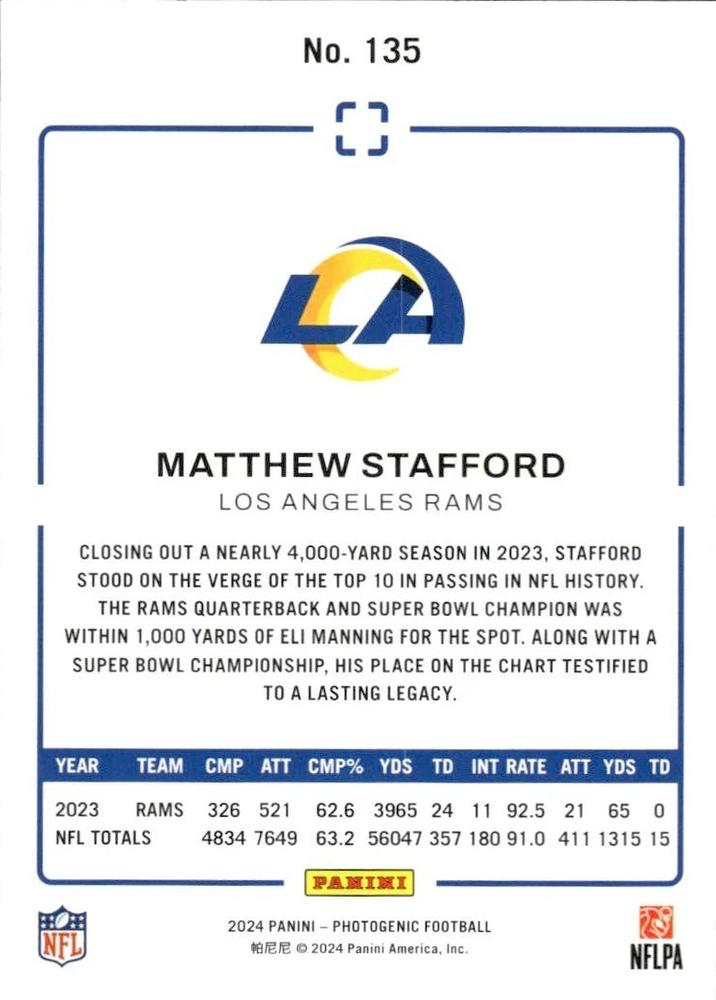 2024 Panini Photogenic Matthew Stafford #135 Los Angeles Rams