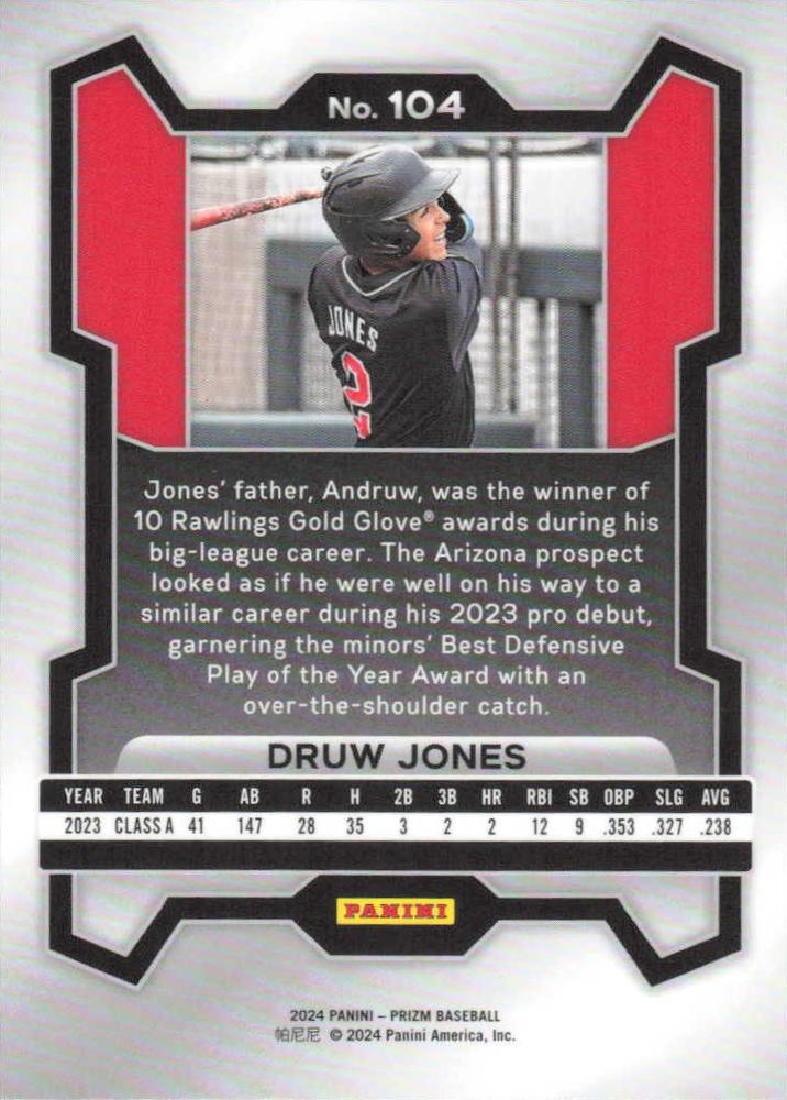 2024 Panini Prizm Druw Jones RC Arizona Diamondbacks #104