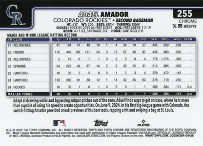 2025 Topps Chrome MLB Adael Amador RC #255 Colorado Rockies
