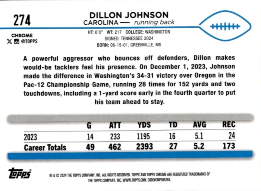 2024 Topps Chrome Football X- Fractor Dillon Johnson RC #274 Carolina Panthers