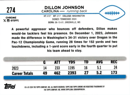 2024 Topps Chrome Football X- Fractor Dillon Johnson RC #274 Carolina Panthers