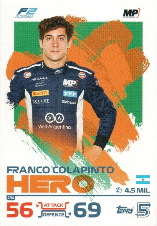 2024 Topps Turbo Attax F1 Franco Colapinto F2 #234 MP Motorsport
