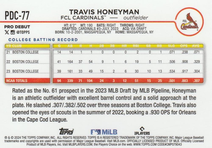 2024 Topps Pro Debut Chrome Refractor Travis Honeyman #PDC-77 FCL Cardinals