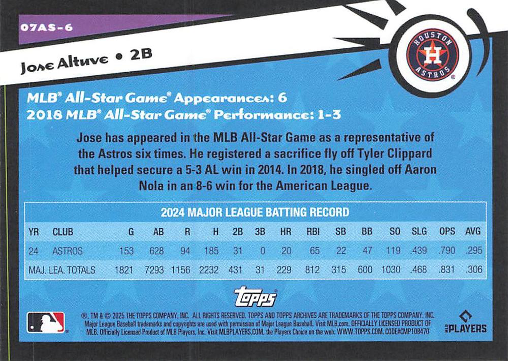 2025 Topps Archives 2007 Topps All-Stars Jose Altuve #07AS-6 Houston Astros