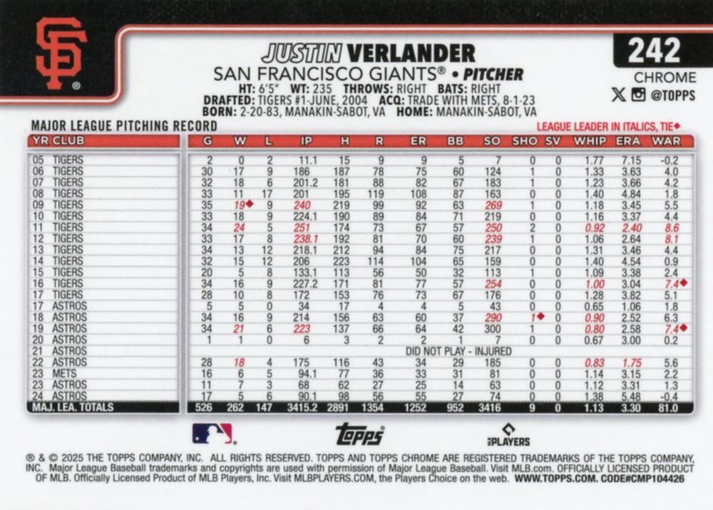2025 Topps Chrome MLB Justin Verlander #242 San Francisco Giants