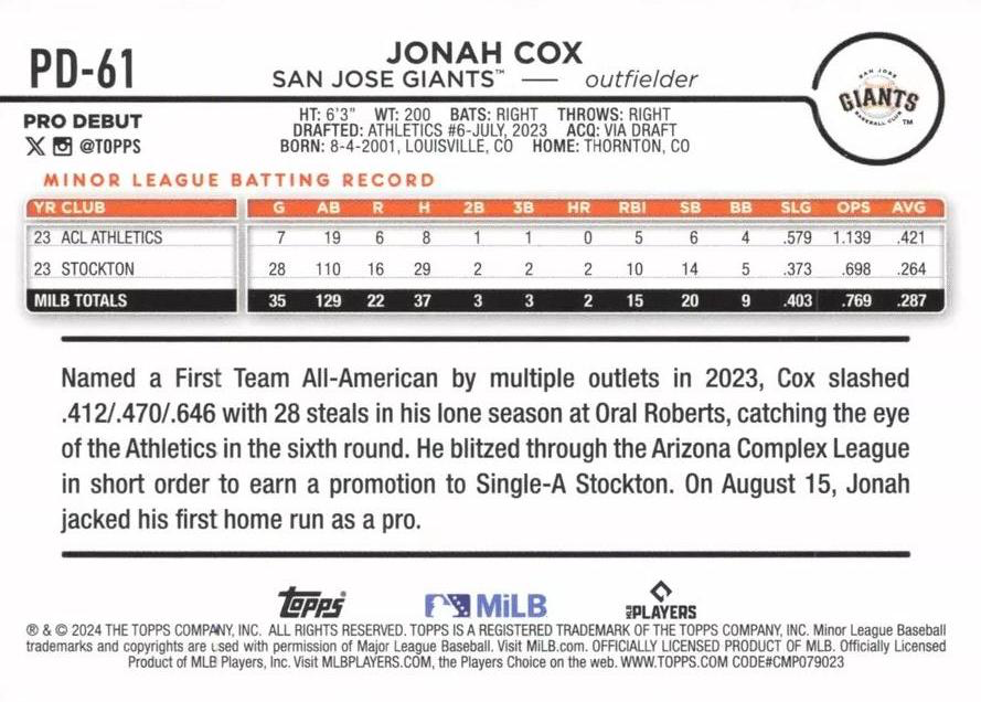 2024 Topps Pro Debut Jonah Cox #PD-61 San Jose Giants