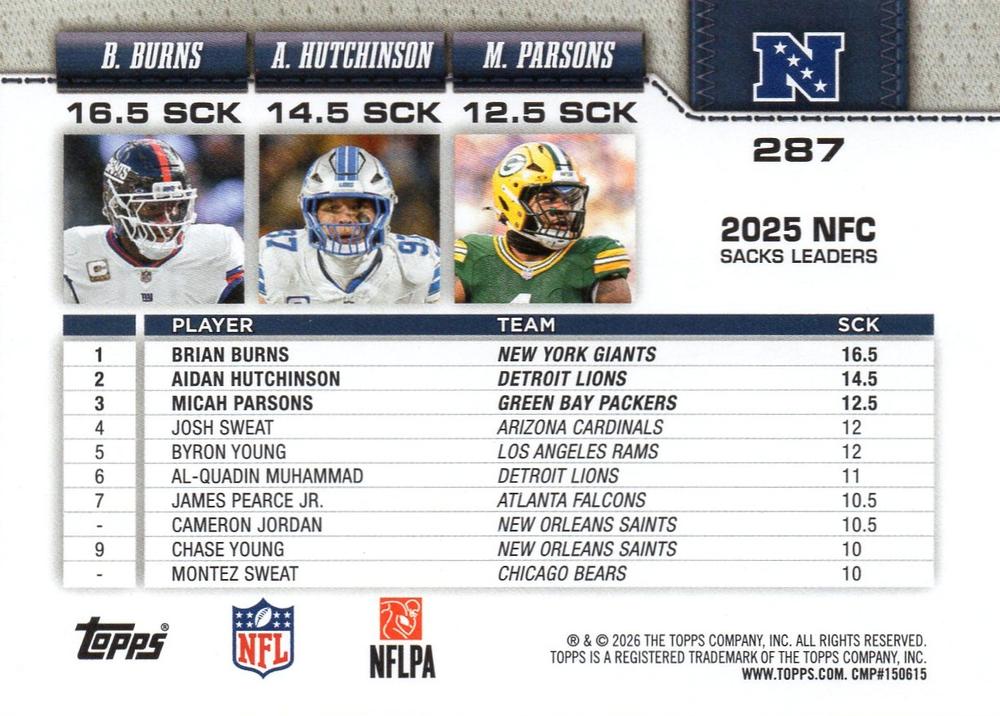 2026 Topps Flagship League Leaders Aidan Hutchinson / Brian Burns / Micah Parsons #287