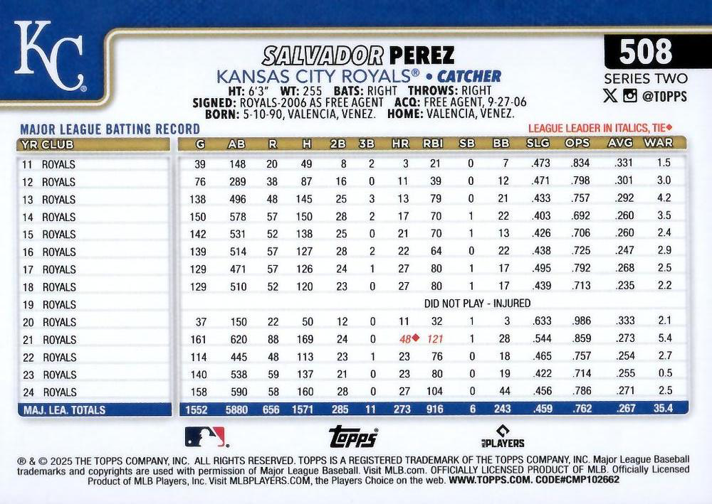 2025 Topps Series 2 Salvador Perez Kansas City Royals #508