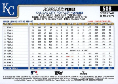 2025 Topps Series 2 Salvador Perez Kansas City Royals #508