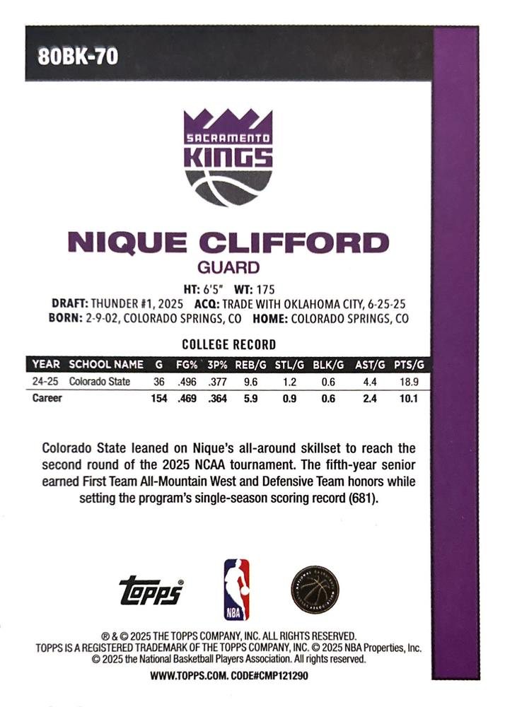 2025 Topps NBA 1980-81 Topps Basketball Nique Clifford 80BK-70 Sacramento Kings