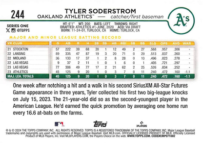 2024 Topps Series 1 Tyler Soderstrom RC Oakland Athletics #244