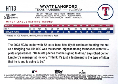 2024 Topps Holiday Wyatt Langford SP VAR Reindeer Antlers #H113b