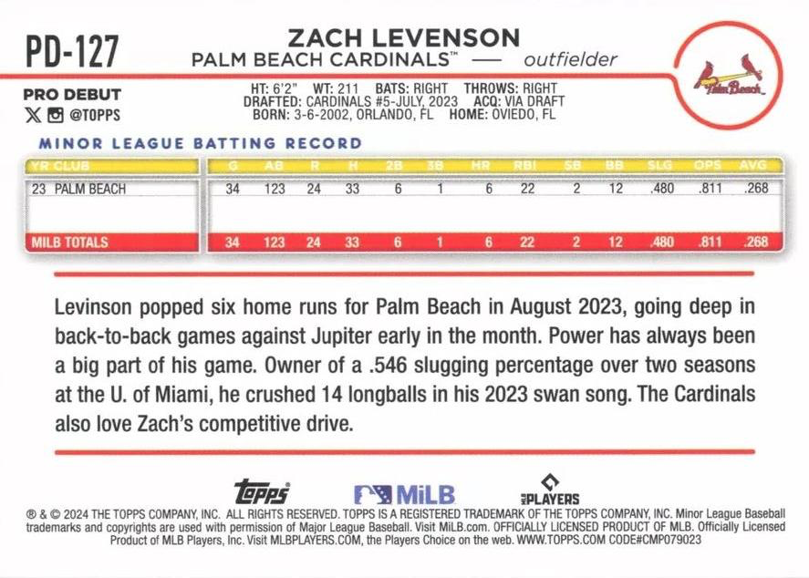 2024 Topps Pro Debut Zach Levenson #PD-127 Palm Beach Cardinals