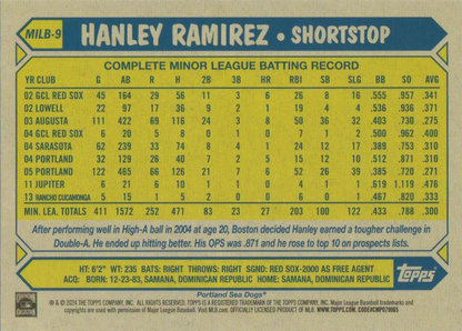 2024 Topps Pro Debut MiLB Legends Hanley Ramirez #MILB-9 Portland Sea Dogs