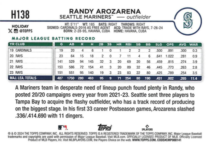 2024 Topps Holiday Randy Arozarena Seattle Mariners #H138