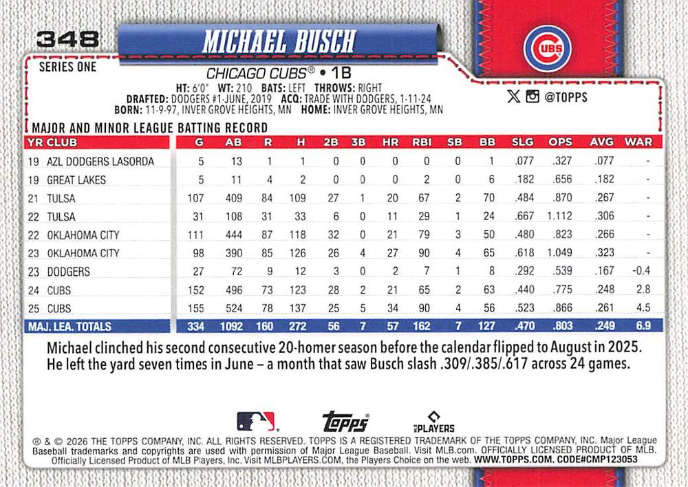 2026 Topps Series 1 Michael Busch #348 Chicago Cubs