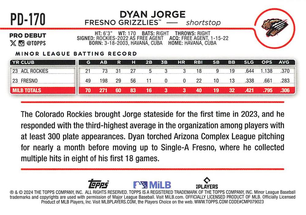 2024 Topps Pro Debut Dyan Jorge #PD-170 Fresno Grizzlies
