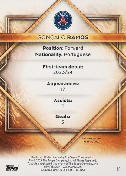 2023 Topps PSG Team Set Gold Drip Gonçalo Ramos #50 Paris Saint-Germain