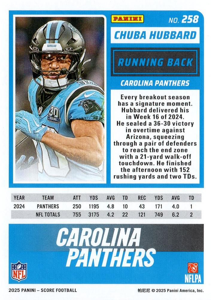2025 Panini Score Chuba Hubbard #258 Carolina Panthers