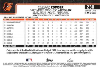 2025 Topps Series 1 Colton Cowser Baltimore Orioles #230