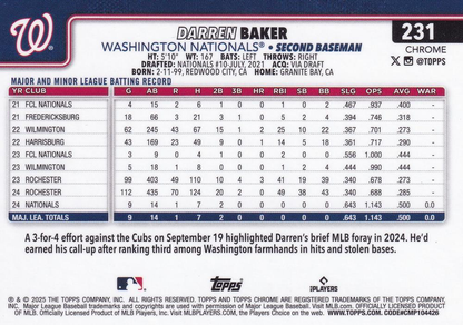 2025 Topps Chrome MLB Darren Baker RC #231 Washington Nationals