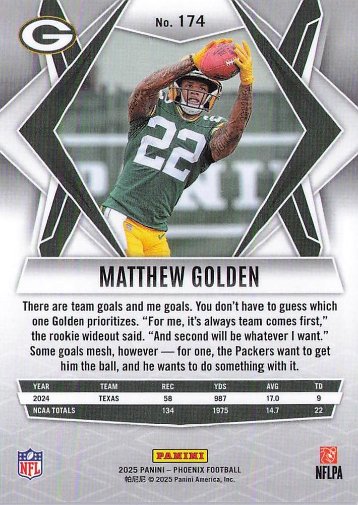 2025 Panini Phoenix RC Matthew Golden #174 Green Bay Packers