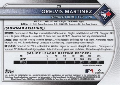 2025 Topps Bowman Orelvis Martinez RC #75 Toronto Blue Jays