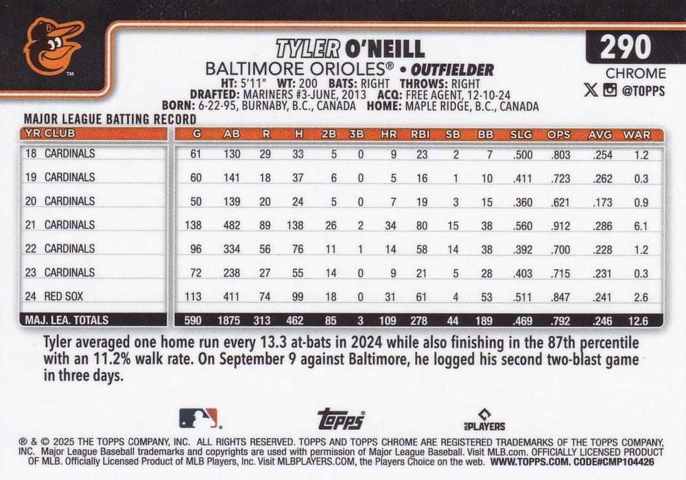 2025 Topps Chrome MLB Tyler O'Neill #290 Baltimore Orioles