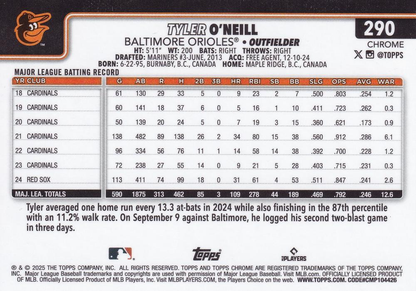 2025 Topps Chrome MLB Tyler O'Neill #290 Baltimore Orioles