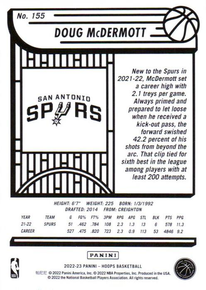 2022 Panini Hoops Doug McDermott #155 San Antonio Spurs