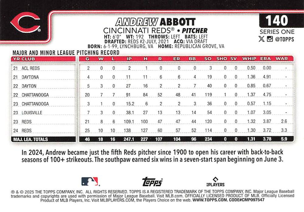 2025 Topps Series 1 Andrew Abbott Cincinnati Reds #140