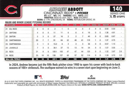 2025 Topps Series 1 Andrew Abbott Cincinnati Reds #140