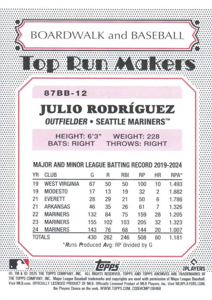 2025 Topps Archives 1987 Topps Boardwalk And Baseball Julio Rodriguez #87BB-12 Seattle Mariners
