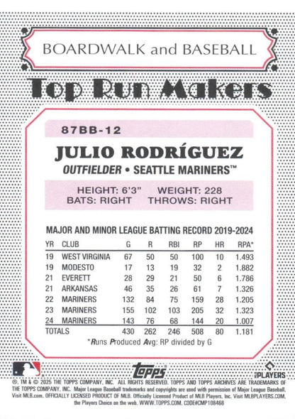 2025 Topps Archives 1987 Topps Boardwalk And Baseball Julio Rodriguez #87BB-12 Seattle Mariners