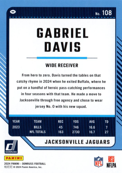 2024 Panini Donruss Gabriel Davis Jacksonville Jaguars #108