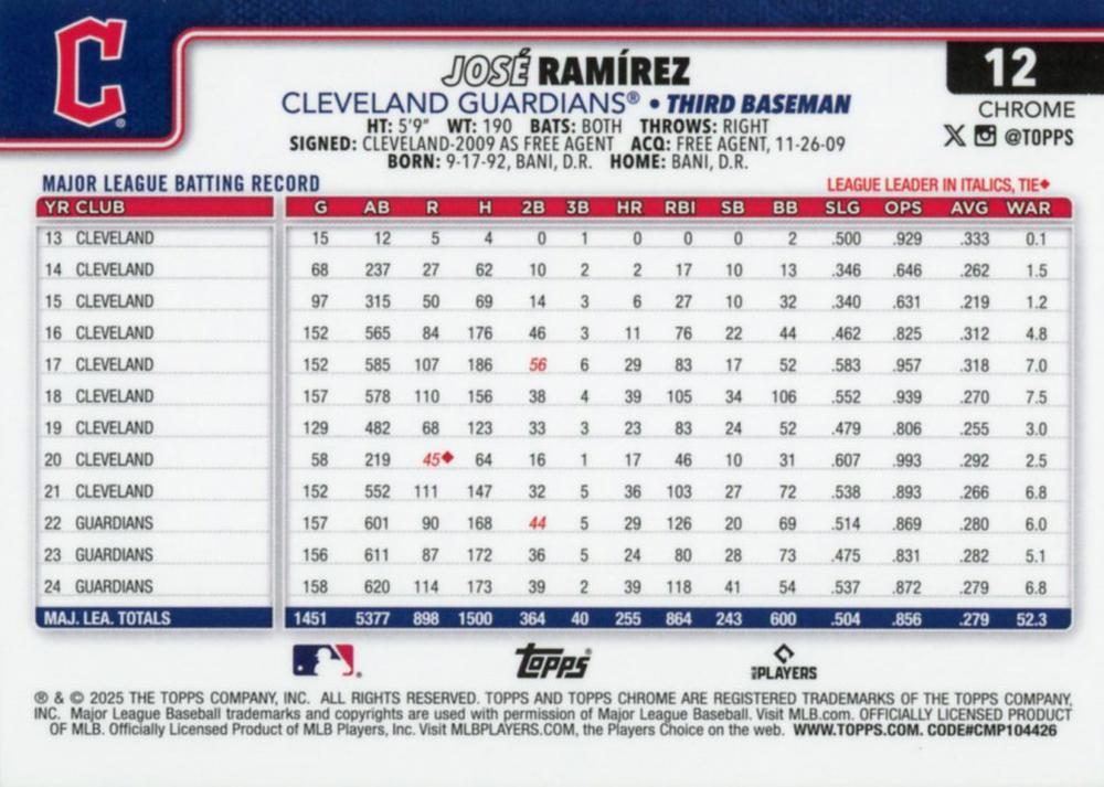 2025 Topps Chrome MLB Jose Ramirez #12 Cleveland Guardians