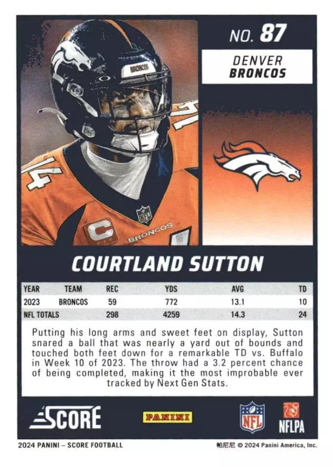 2024 Panini Score Football Courtland Sutton Denver Broncos #87