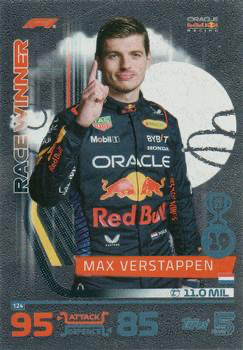 2024 Topps Turbo Attax F1 Max Verstappen F1RW FOIL #124 Red Bull Racing
