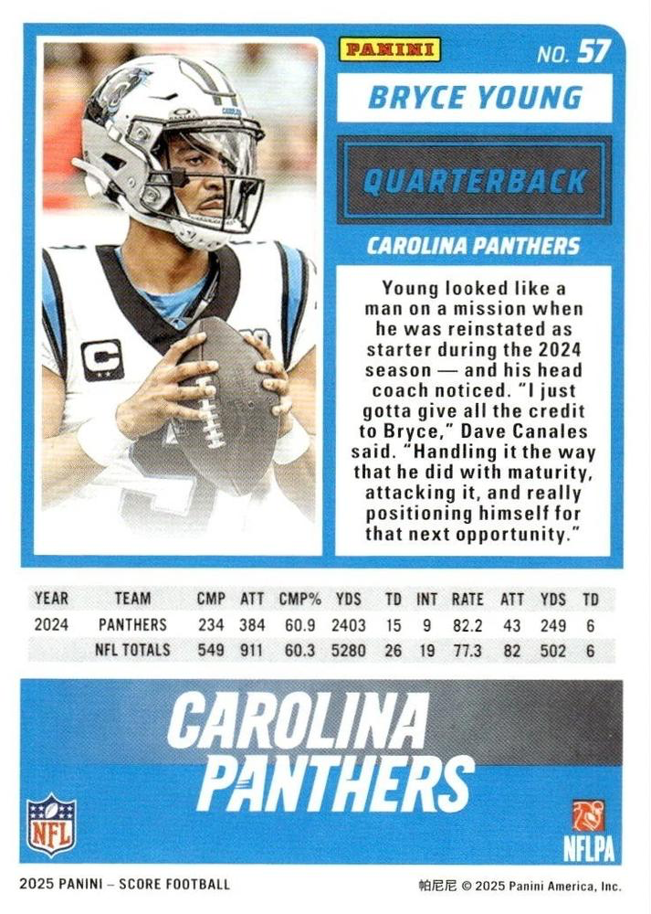 2025 Panini Score Bryce Young #57 Carolina Panthers