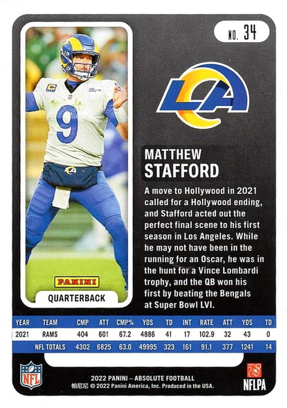 2022 Panini Absolute Matthew Stafford #34 Los Angeles Rams
