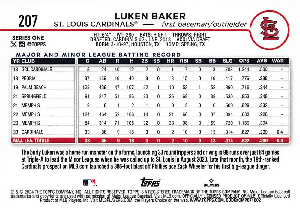2024 Topps Series 1 Luken Baker RC #207 St. Louis Cardinals