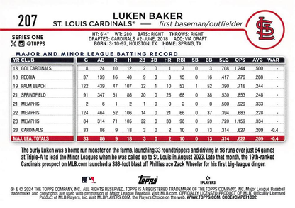 2024 Topps Series 1 Luken Baker RC #207 St. Louis Cardinals