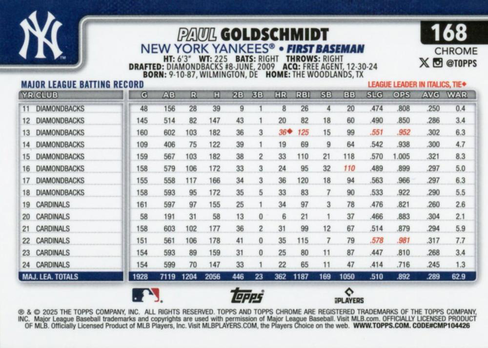 2025 Topps Chrome MLB Paul Goldschmidt #168 New York Yankees