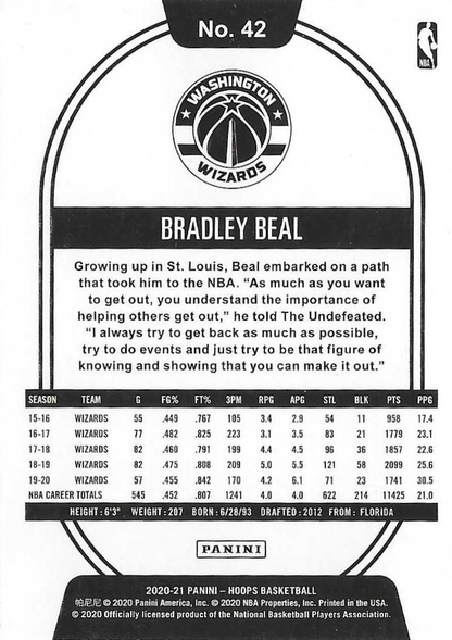 2020 Panini Hoops Bradley Beal #42 Washington Wizards