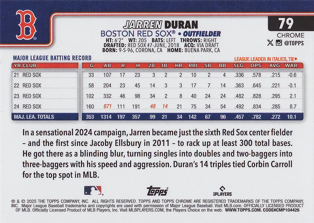 2025 Topps Chrome MLB Jarren Duran #79 Boston Red Sox